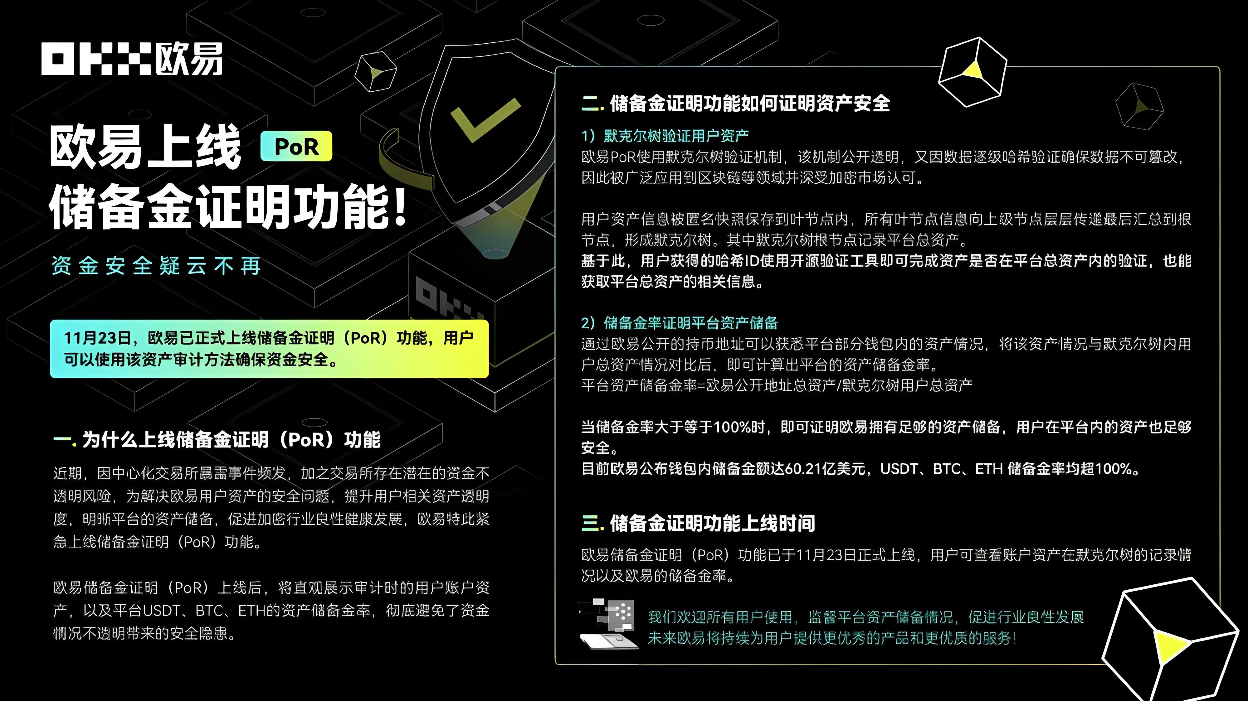 如何高效利用歐易儲備金證明？