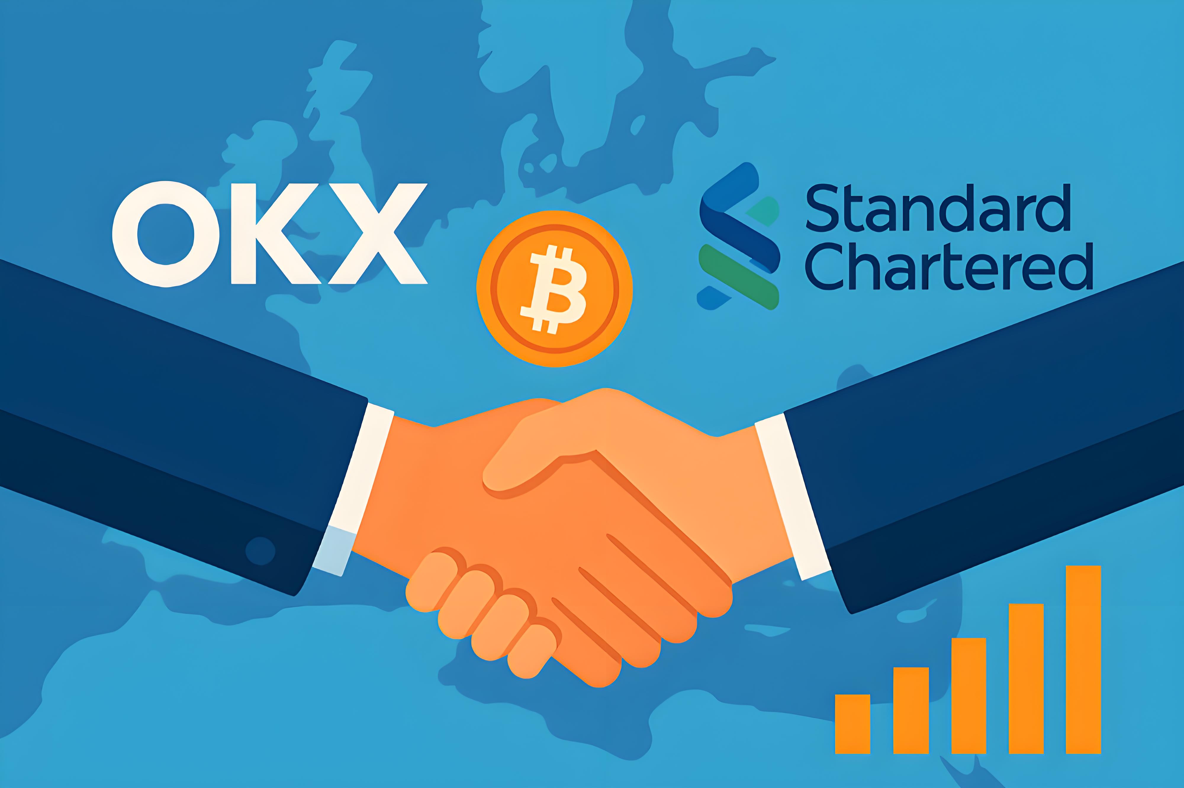 渣打銀行助力OKX歐洲拓展了什麼？