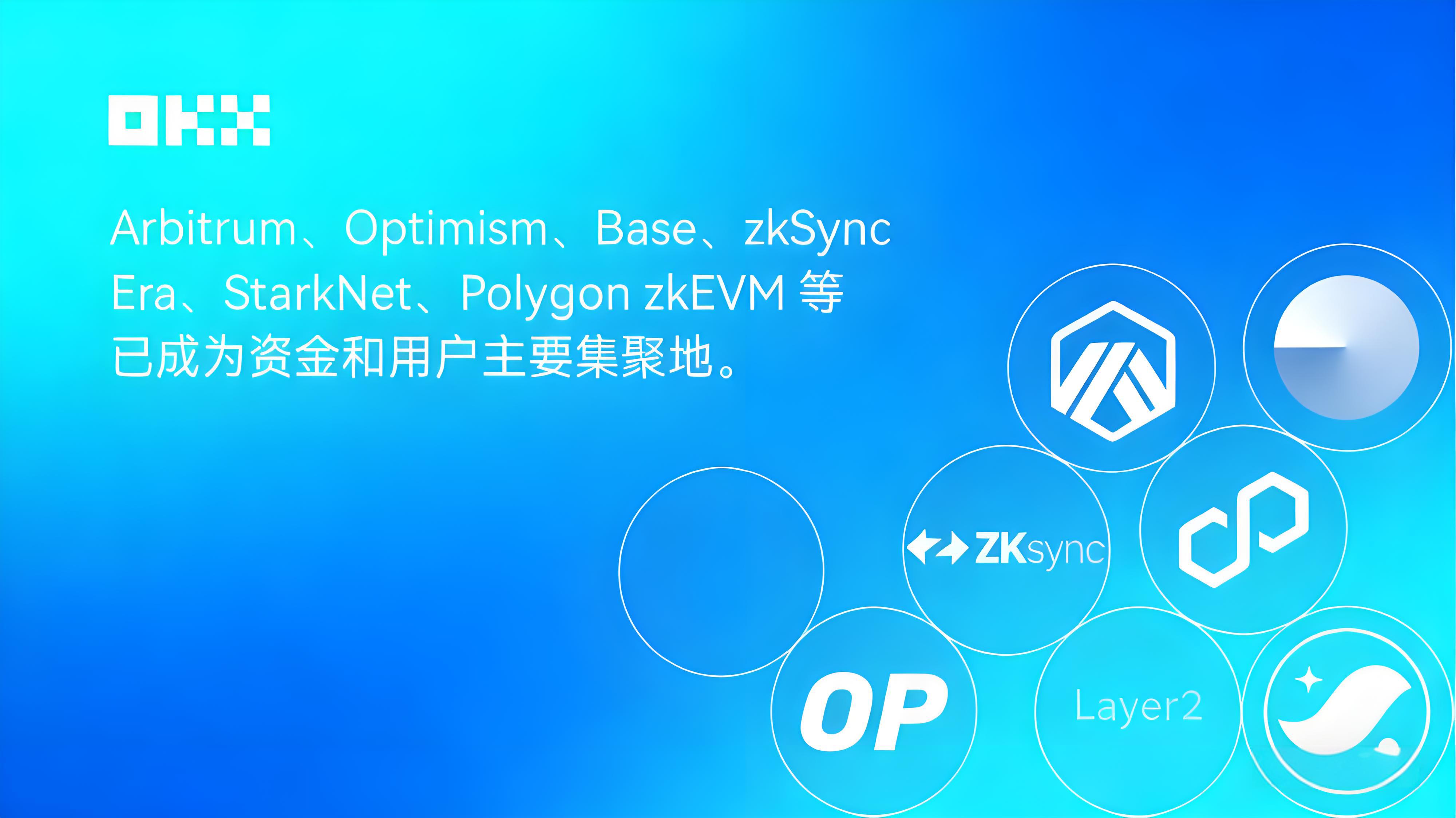 ETH十年OKX佈局了哪些趨勢？