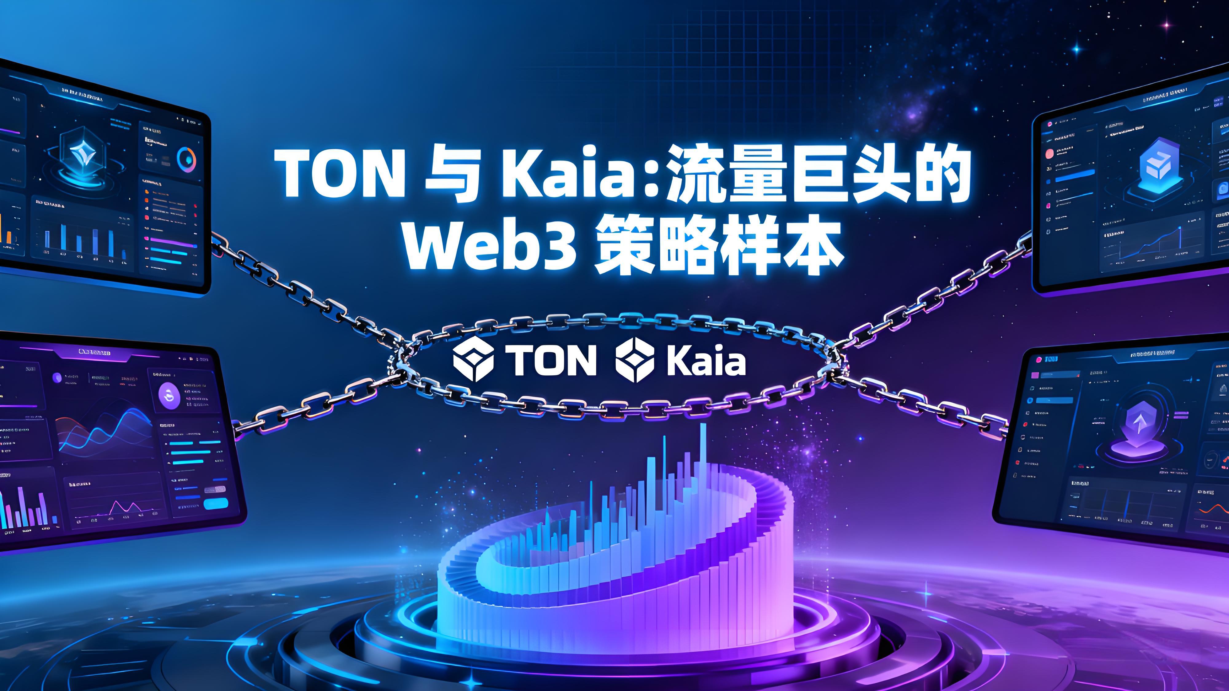 OKX Ventures2025年度有什麼趨勢？