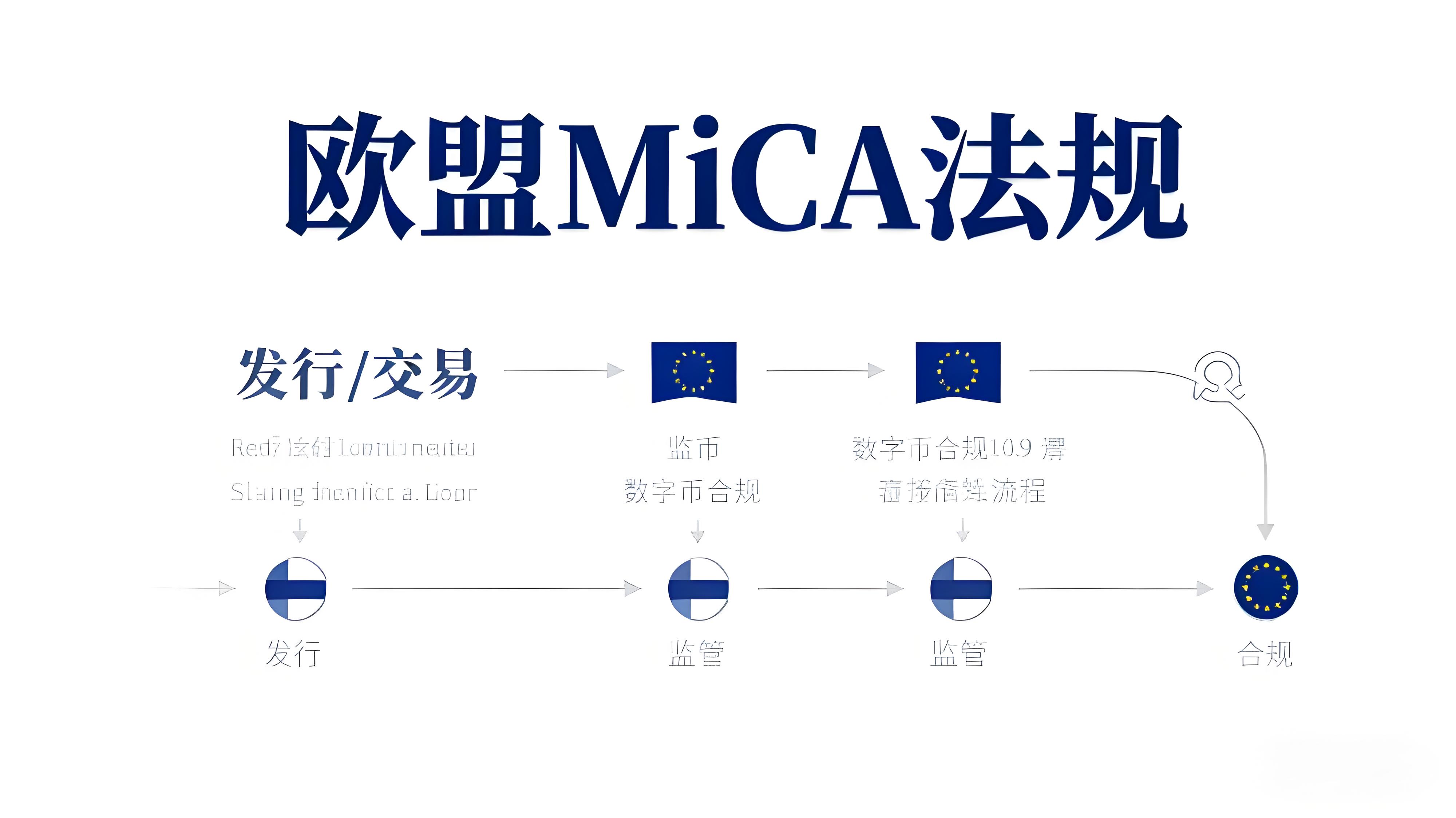 比特幣合約挖礦怎麼快速賺錢？