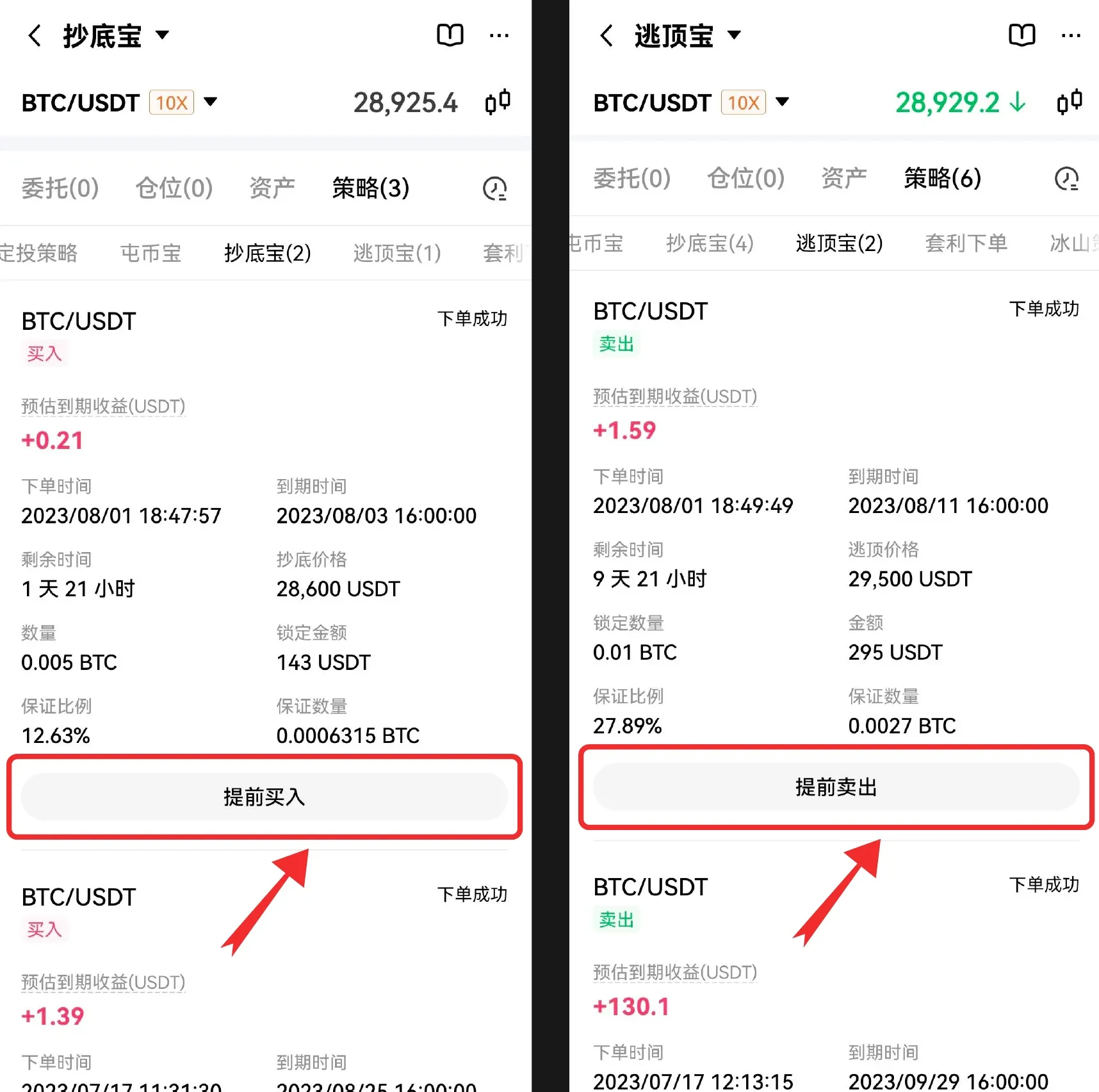 歐易OKX抄底寶與逃頂寶怎樣精確運作?