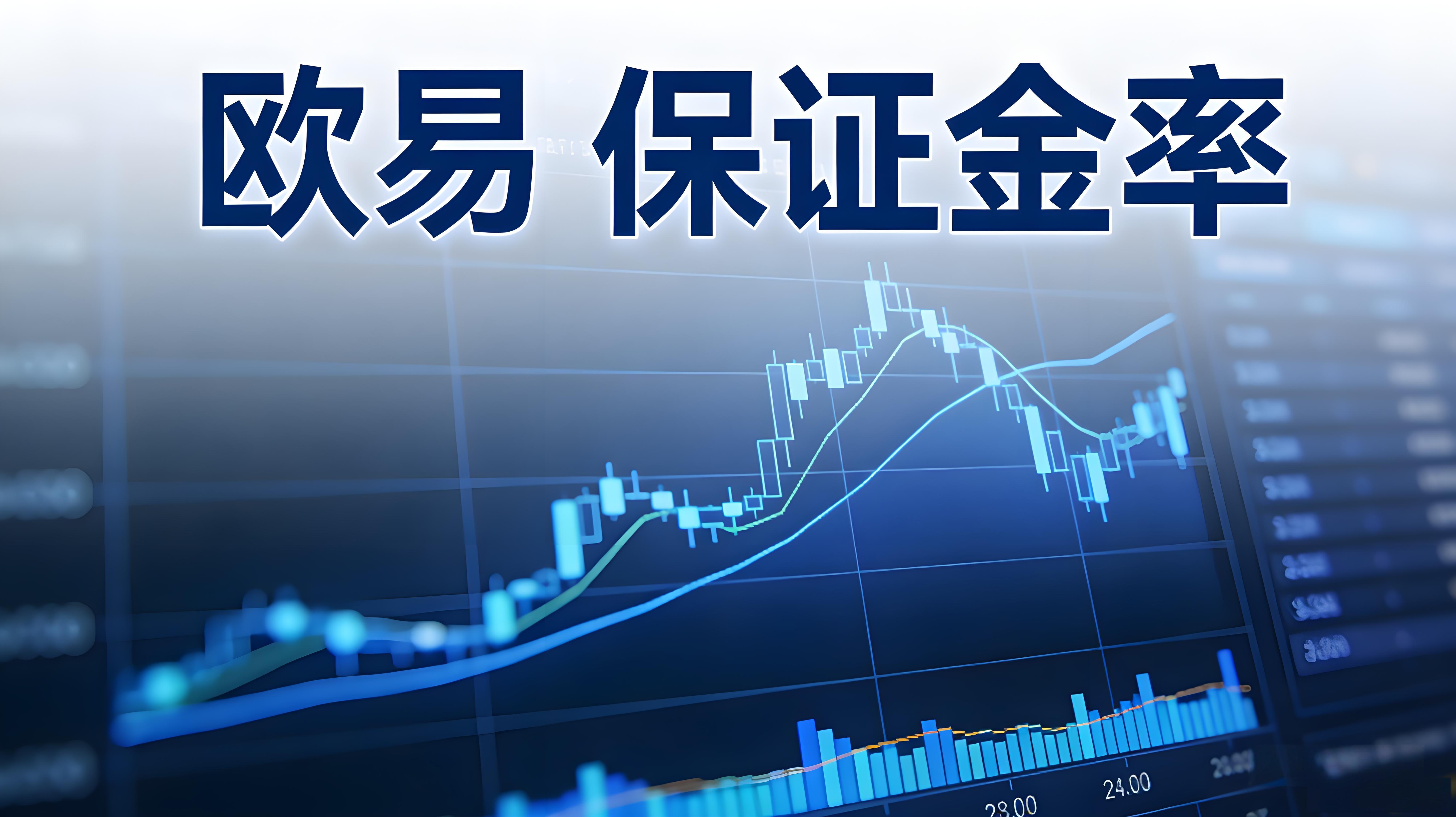 如何計算保證金率？