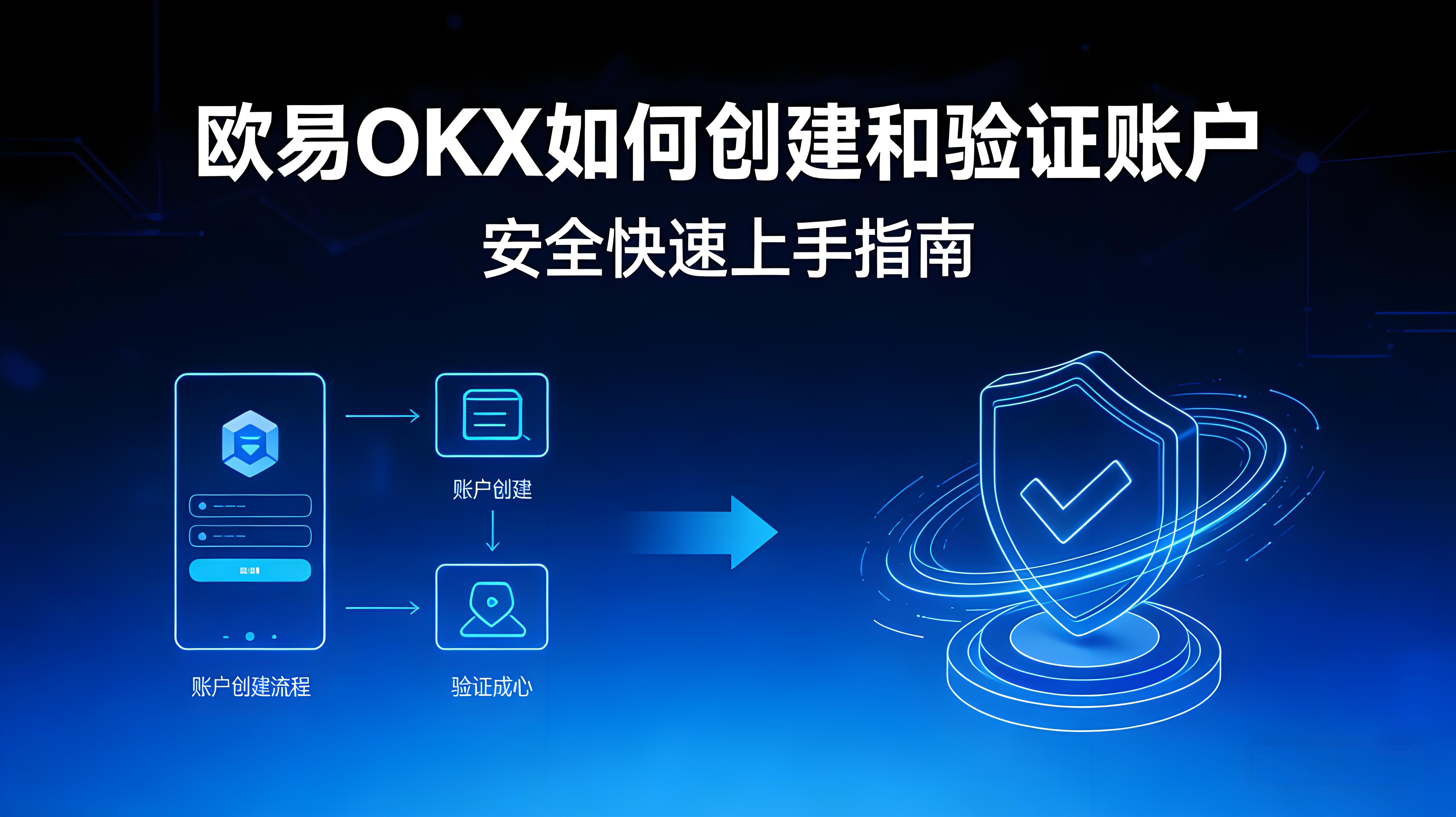 怎樣快速完成歐易OKX賬戶建立和驗證？