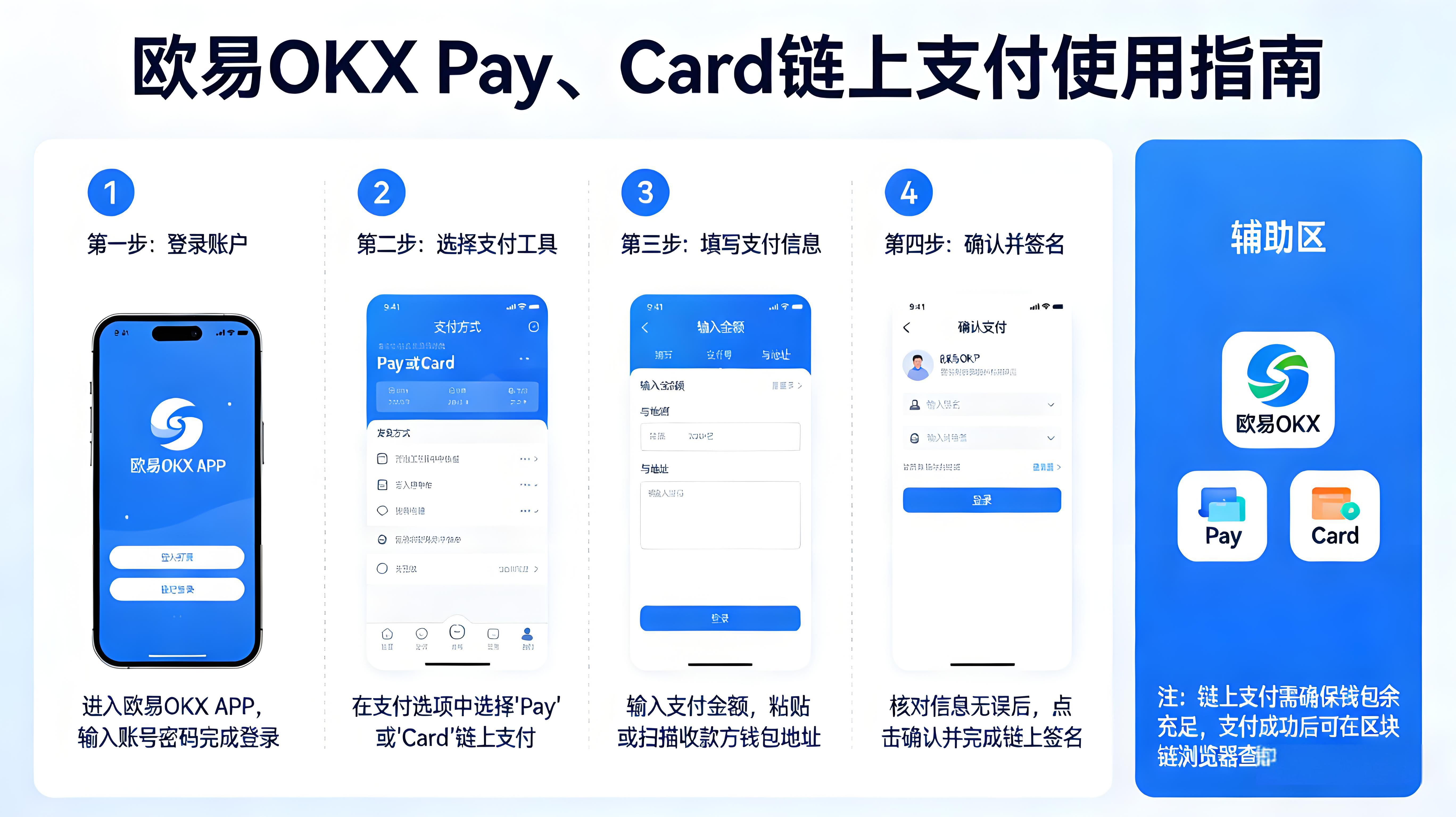 怎樣安全使用Pay和Card?