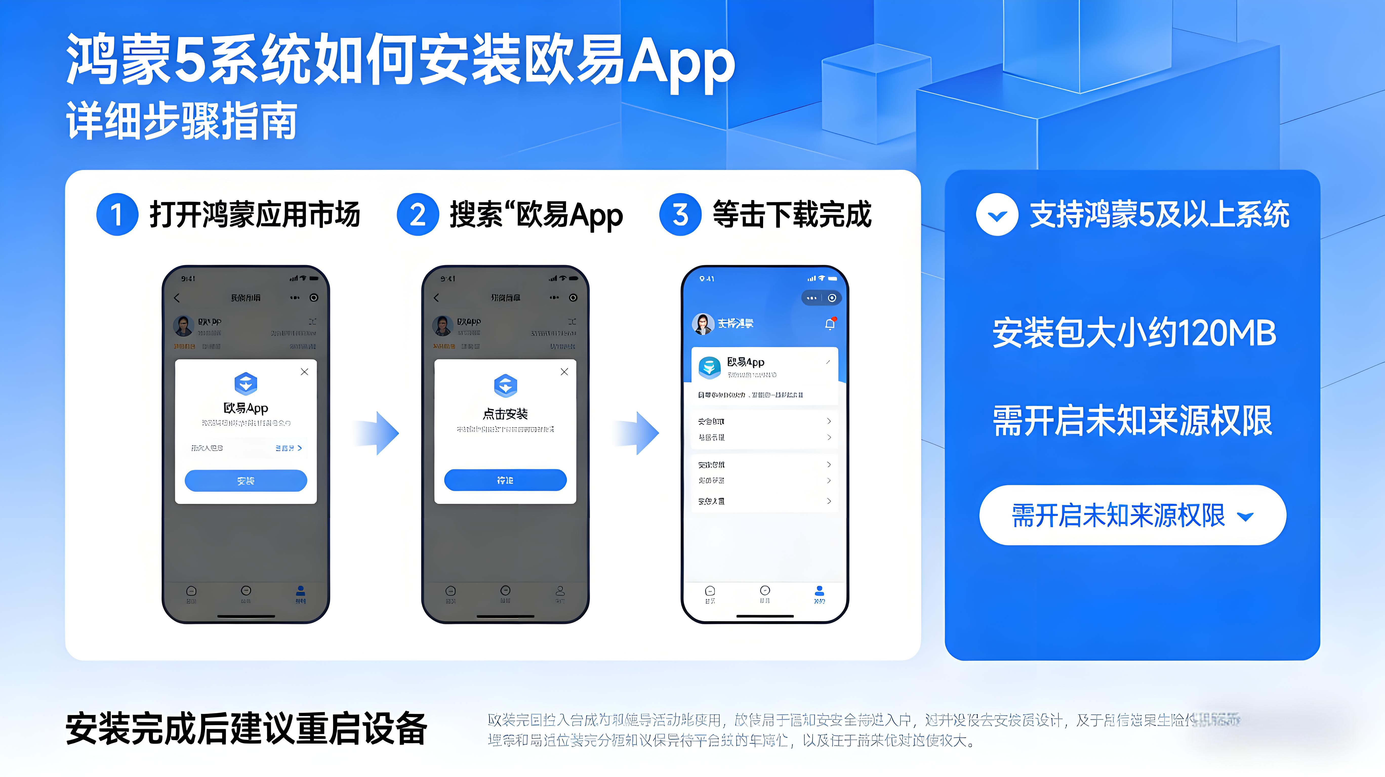 鴻蒙5系統安裝歐易App有什麼技巧？